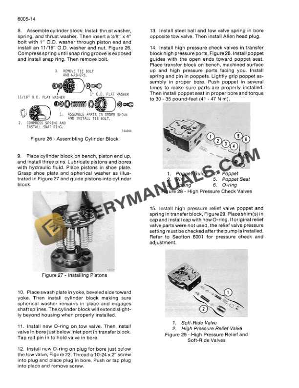 Case 1816, 1816B, 1816C Uni-Loader Service Manual 8-41040-4