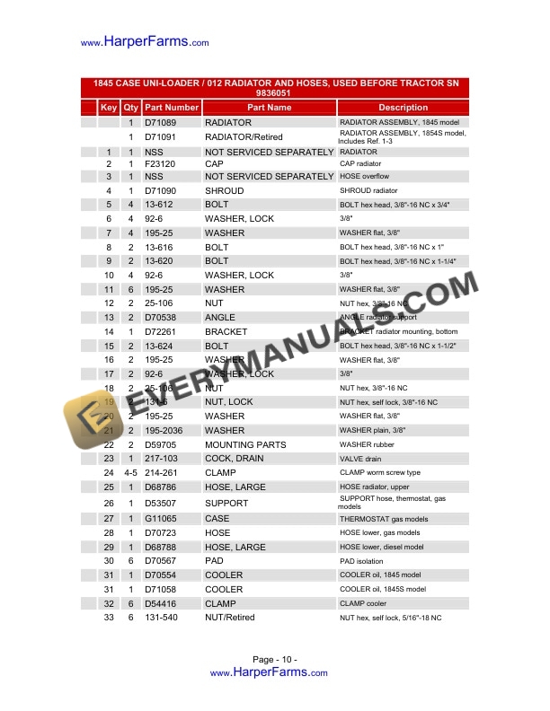 Case 1845, 1845S Uni-Loader Parts Catalog 790258B-2