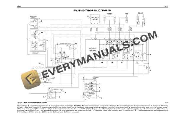 Case 1850K Tier 2 Crawler Dozer Workshop Manual 9-54241-5