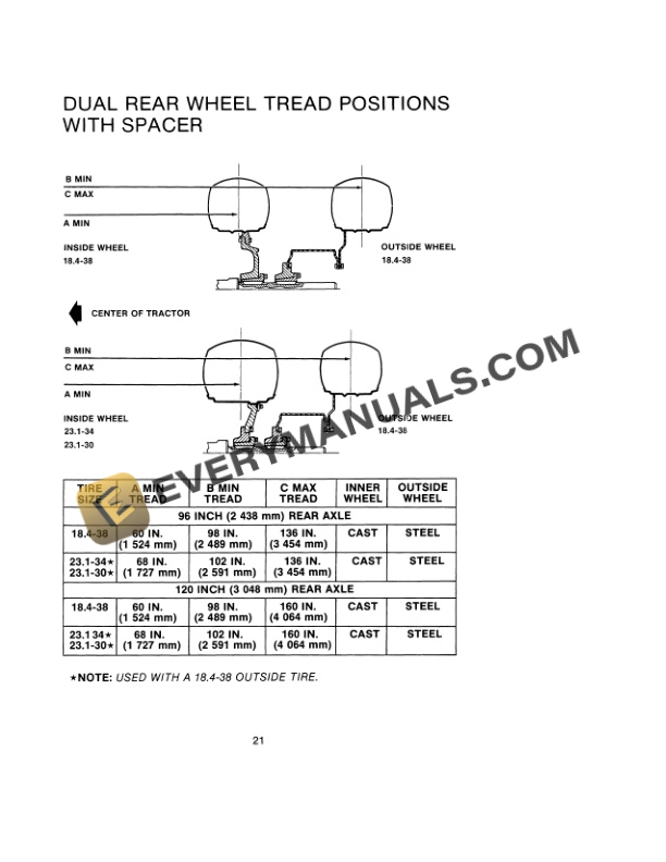 Case 1896 Tractor Operator Manual 9-11111 PDF 4 Case 1896 Tractor Operator Manual 9-11111 PDF - Image 2