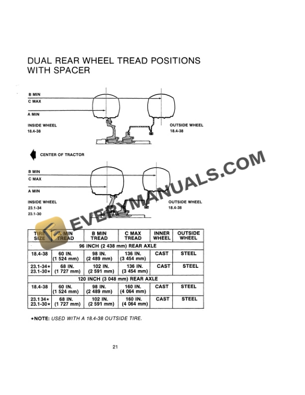 Case 1896 Tractor Operator Manual 9-12860 PDF 4 Case 1896 Tractor Operator Manual 9-12860 PDF - Image 2