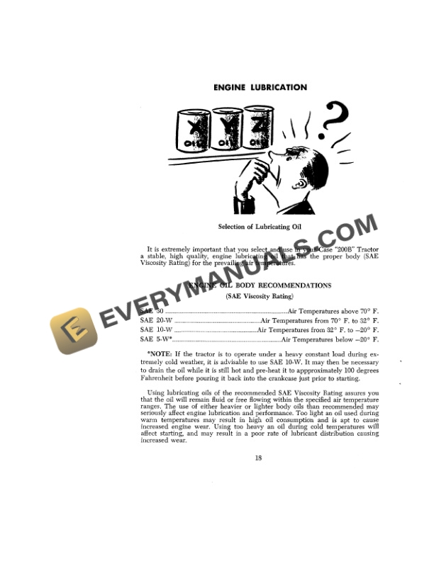 Case 200B Series Wheel Tractor Operator Manual 9-462-2