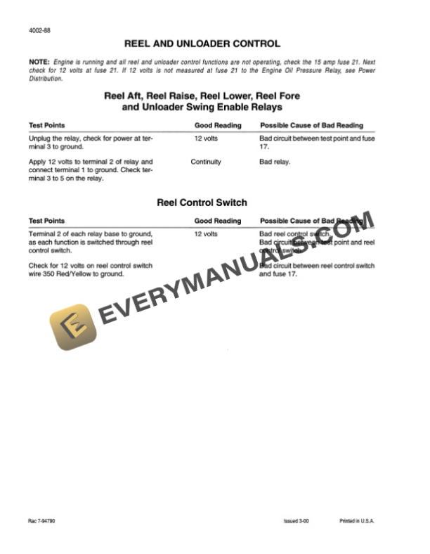 Case 2100, 2300 Series Combine Service Manual 7-69612-3