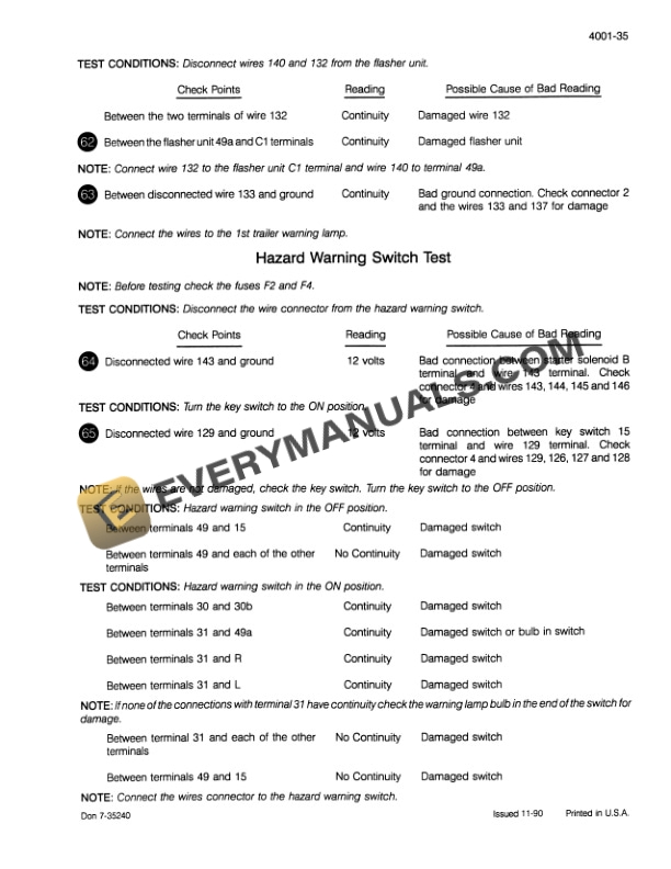 Case 2100 Series Tractor Service Manual 7-35081-2