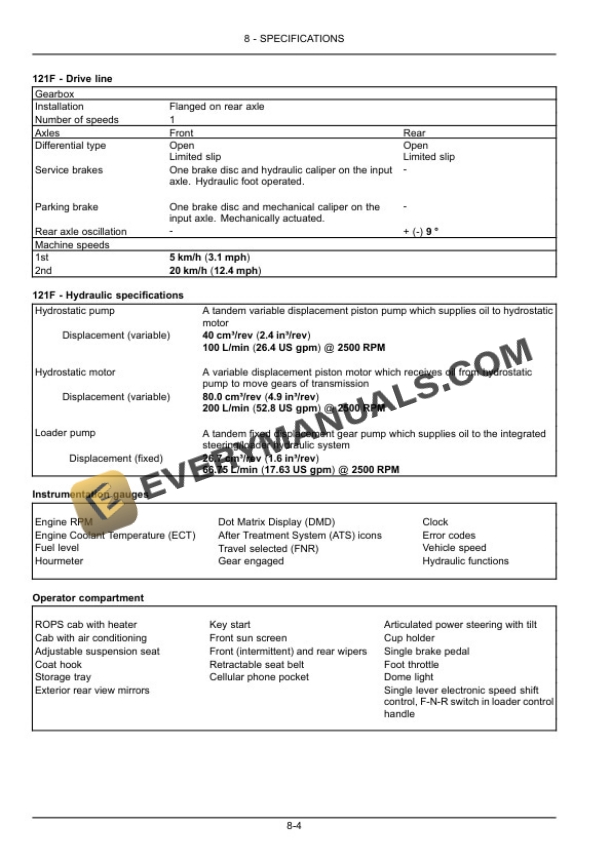 Case 21F, 121F, 221F, 321F Compact Wheel Loader Operator Manual 47961305-5