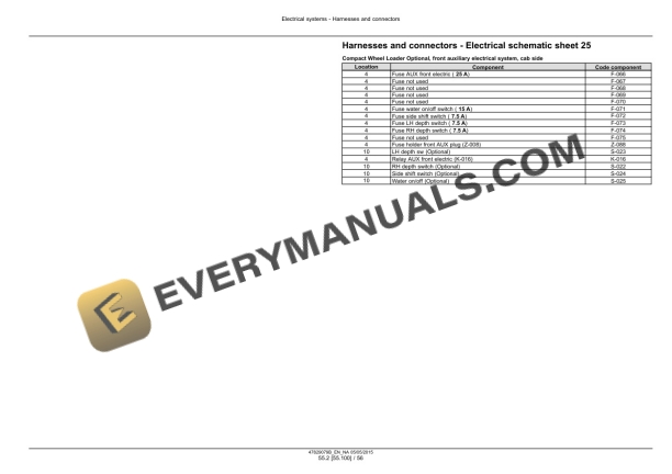 Case 21F, 121F, 221F, 321F Tier 4B (Final) Compact Wheel Loader Service Manual 47881823-3