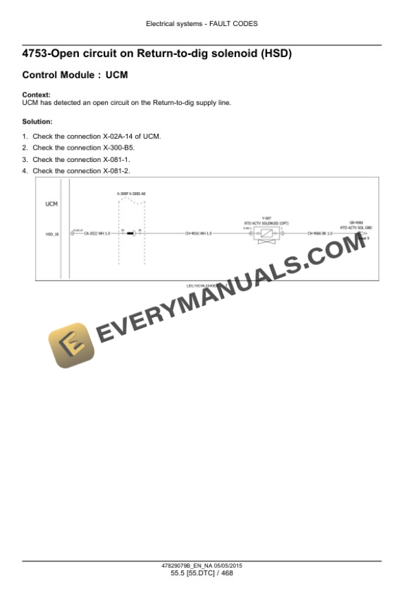 Case 21F, 121F, 221F, 321F Tier 4B (Final) Compact Wheel Loader Service Manual 47881824-5