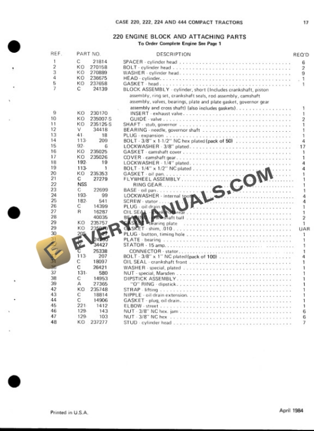 Case 220-S, 222-S, 224-S, 444-S Compact Tractor Parts Catalog B1375 P1-3