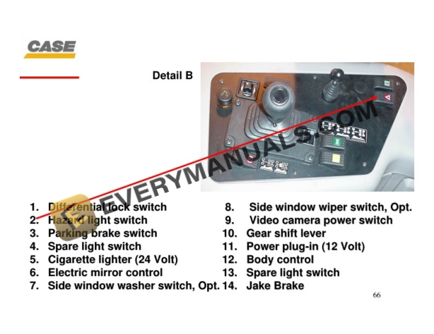 Case 25 Ton, 30 Ton Articulated Dump Truck Service Training-2