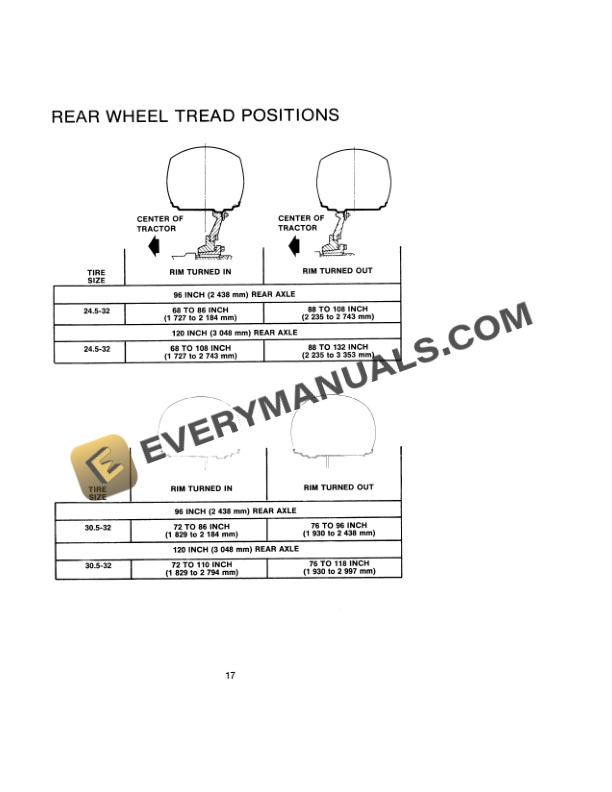 Case 2594 Tractor Operator Manual 9-9442. PDF 4 Case 2594 Tractor Operator Manual 9-9442. PDF - Image 2