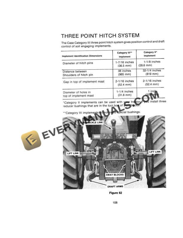 Case 2594 Tractor Operator Manual 9-9442. PDF 6 Case 2594 Tractor Operator Manual 9-9442. PDF - Image 4