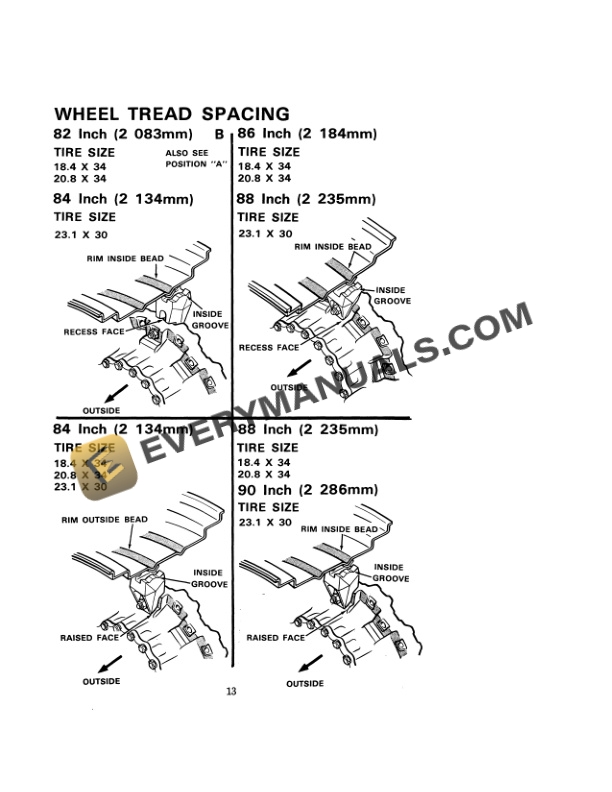 Case 2670 Tractor Operator Manual 9-3881. PDF 4 Case 2670 Tractor Operator Manual 9-3881. PDF - Image 2