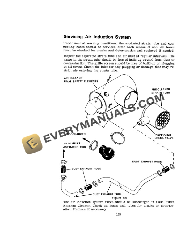 Case 2870 Tractor Operator Manual 9-3672. PDF 7 Case 2870 Tractor Operator Manual 9-3672. PDF - Image 5