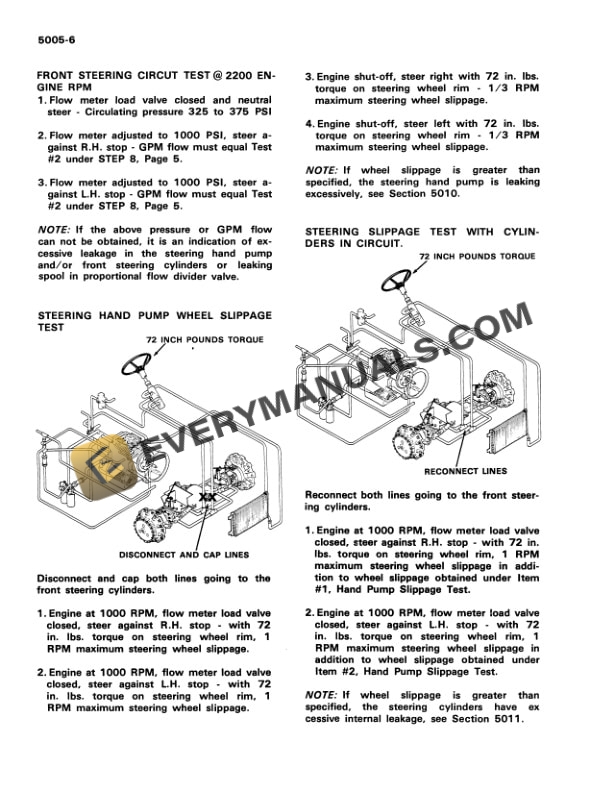 Case 2870 Tractor Service Manual 9-80936-3