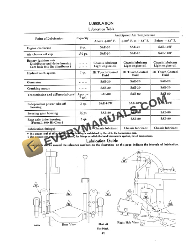 Case 300 Tractor Operator Manual 1004380R4-3