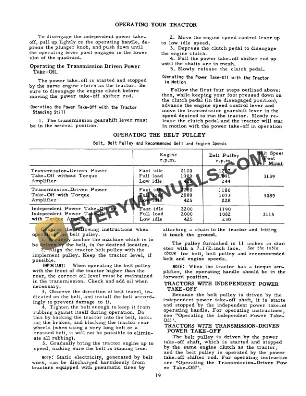 Case 300 Utility Tractor Operator Manual 1004400R4-2