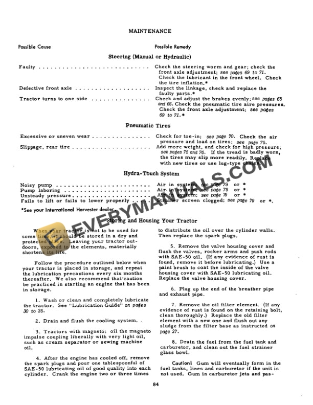Case 300 Utility Tractor Operator Manual 1004400R4-5