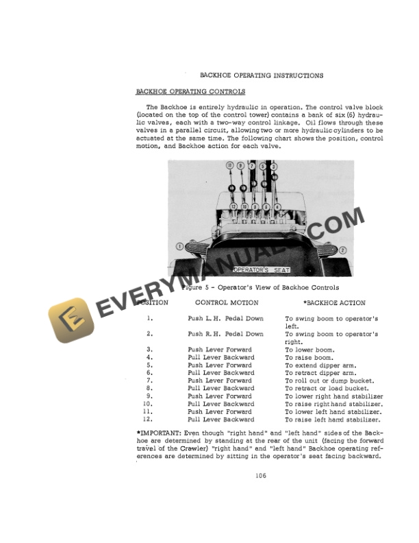 Case 310 Crawler Operator Manual 9-921-4