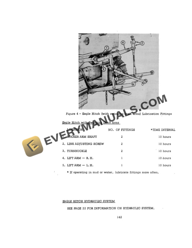 Case 310 Crawler Operator Manual 9-921-5