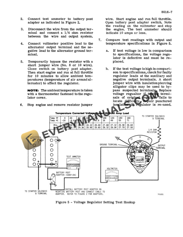 Case 310G, 350 Crawler Service Manual 9-99774-5