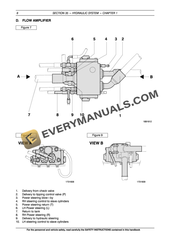 Case 325 Articulated Truck Service Manual 9-35401-5