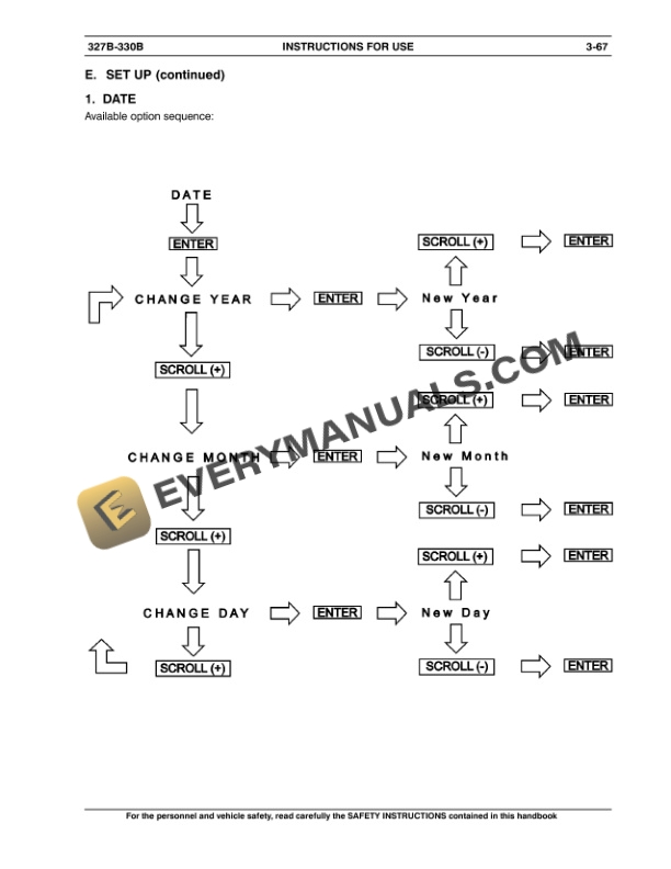 Case 327B, 330B Tier 3 Articulated Truck Operator Manual 84301127-3