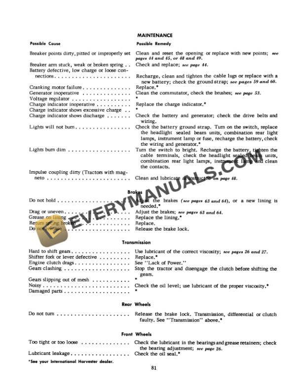 Case 330 Utility Tractor Operator Manual 1014015R2-5