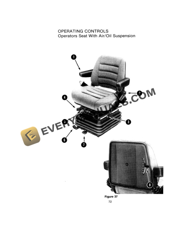 Case 3394 Tractor Operator Manual 9-11290 PDF 5 Case 3394 Tractor Operator Manual 9-11290 PDF - Image 3