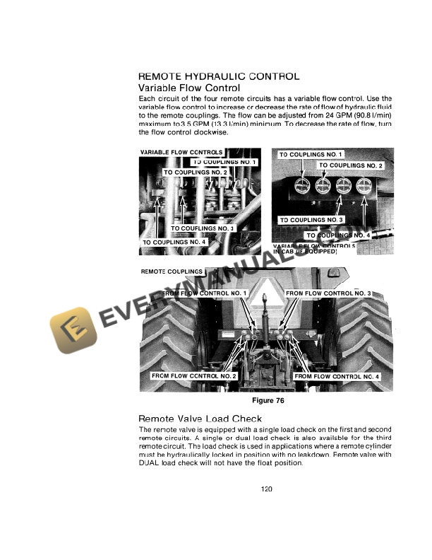 Case 3394 Tractor Operator Manual 9-11290 PDF 6 Case 3394 Tractor Operator Manual 9-11290 PDF - Image 4