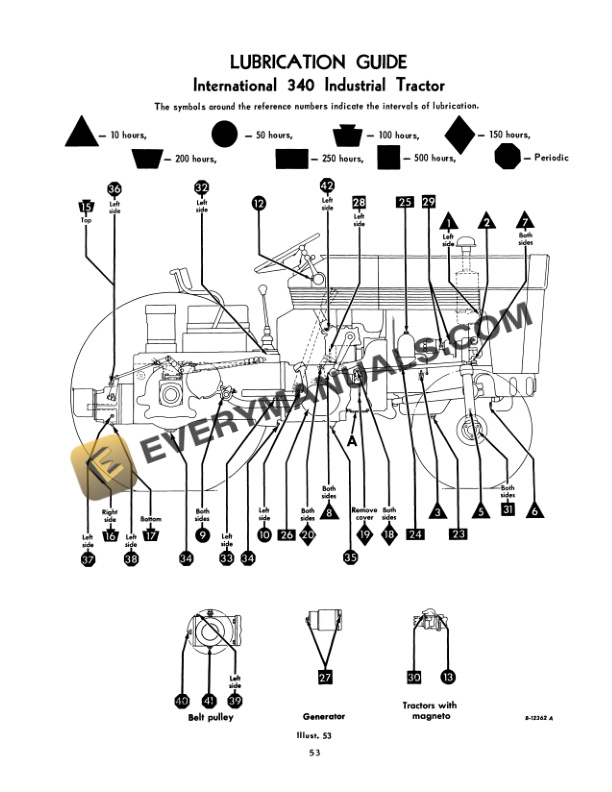 Case 340 Tractor Operator Manual 1014203R2 PDF 7 Case 340 Tractor Operator Manual 1014203R2 PDF - Image 5