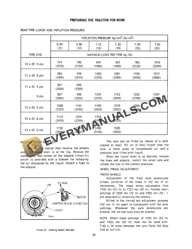 Case 354, 2300 Tractor Operator Manual 1092614R2 PDF 5 Case 354, 2300 Tractor Operator Manual 1092614R2 PDF - Image 3