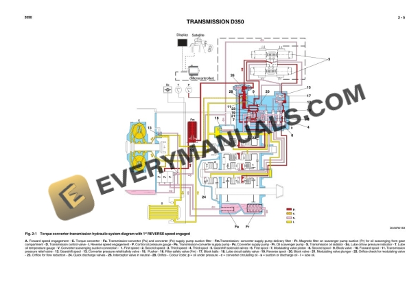 Case 3550 Crawler Dozer Service Manual 84414747B-2