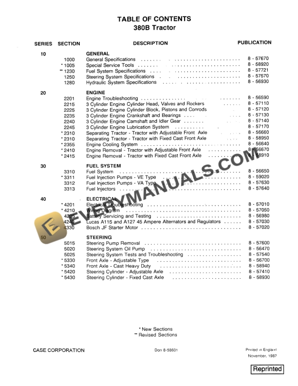 Case 380B Tractor Service Manual 8-58601 PDF 3 Case 380B Tractor Service Manual 8-58601 PDF