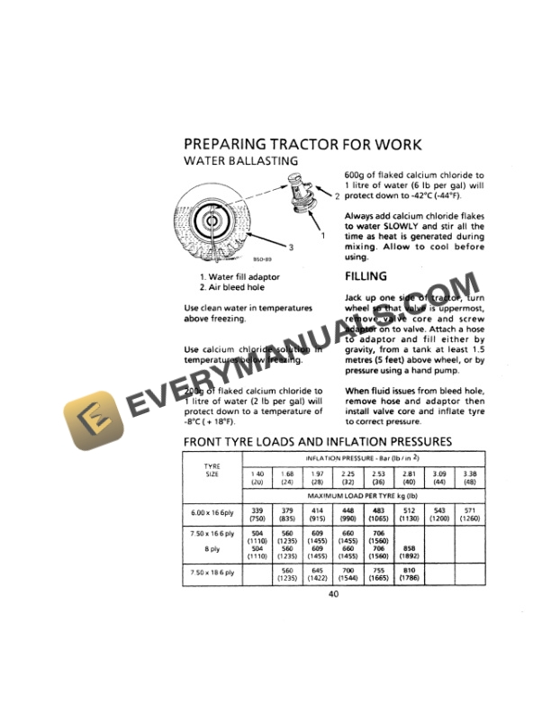 Case 385, 485, 585, 685, 785, 885-XL, 248, 258, 278, HYD 268, HYD 85 Tractor Operator Manual 1135080R5 PDF 5 Case 385, 485, 585, 685, 785, 885-XL, 248, 258, 278, HYD 268, HYD 85 Tractor Operator Manual 1135080R5 PDF - Image 3