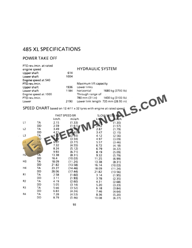 Case 385, 485, 585, 685, 785, 885-XL, 248, 258, 278, HYD 268, HYD 85 Tractor Operator Manual 1135080R5 PDF 7 Case 385, 485, 585, 685, 785, 885-XL, 248, 258, 278, HYD 268, HYD 85 Tractor Operator Manual 1135080R5 PDF - Image 5