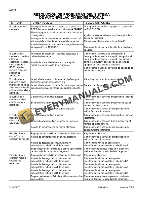 Case 40XT Skid Steer Service Manual 6-45070 SP-4