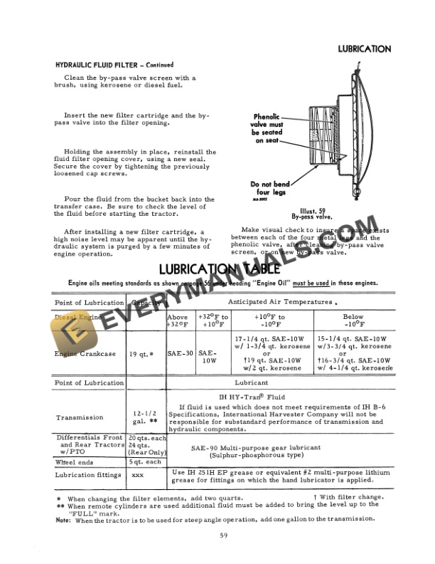 Case 4156 Tractor Operator Manual 1082774R1 PDF 7 Case 4156 Tractor Operator Manual 1082774R1 PDF - Image 5