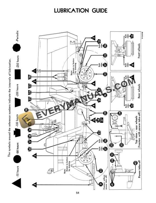 Case 4186 Tractor Operator Manual 1084543R1 PDF 7 Case 4186 Tractor Operator Manual 1084543R1 PDF - Image 5