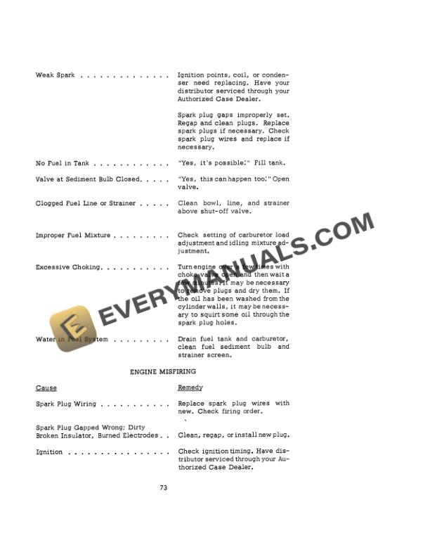 Case 420B Gasoline Crawler Operator Manual 9-782-3