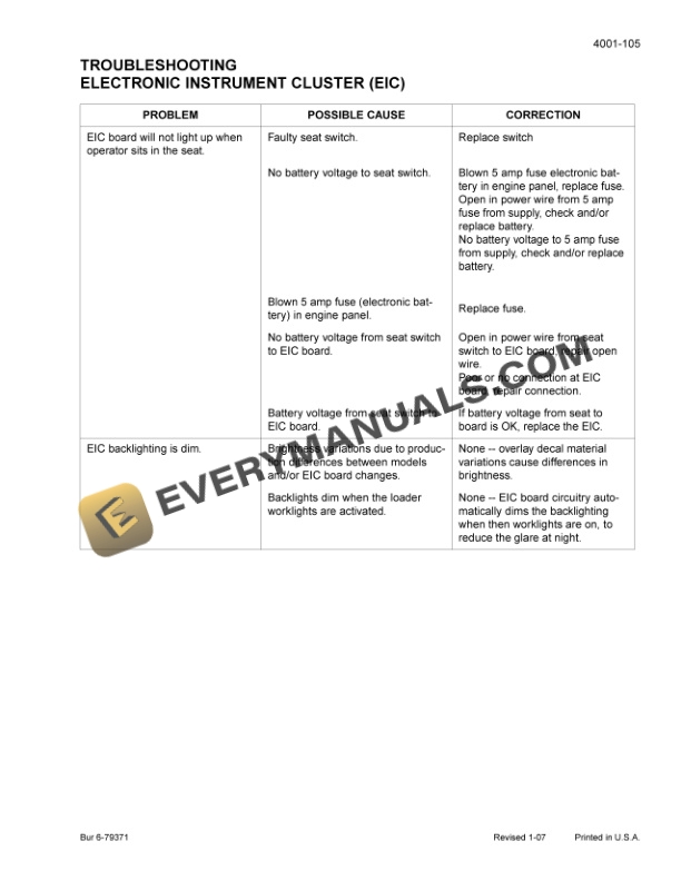 Case 430, 440, 440CT Series 3 Skid Steer Repair Manual 87634767NA-2