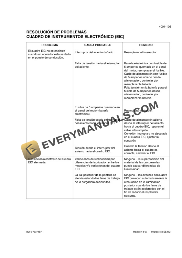 Case 430, 440 Skid Steer and 440CT Compact Track Loader Repair Manual 5-4941.-2