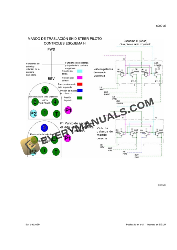 Case 430, 440 Skid Steer and 440CT Compact Track Loader Repair Manual 5-4941.-3