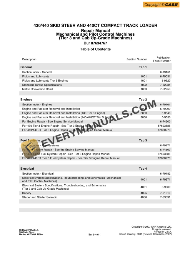 Case 430, 440 Skid Steer and 440CT Compact Track Loader Repair Manual 87634767 PDF