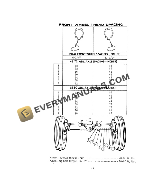 Case 430, 530 Tractor Operator Manual 9-1914. PDF 4 Case 430, 530 Tractor Operator Manual 9-1914. PDF - Image 2