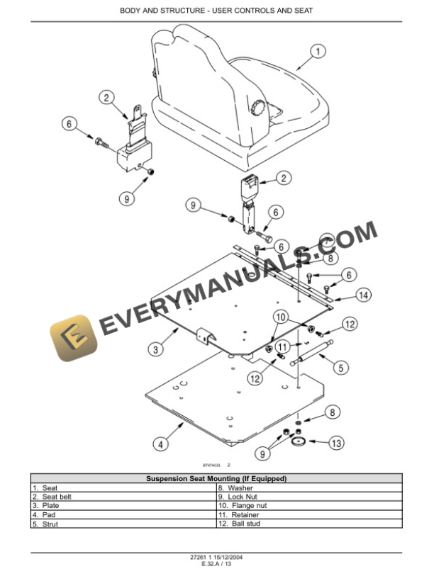 Case 435, 445 Tractor Repair Manual 6-75490-4