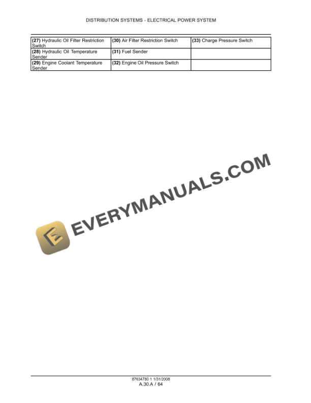 Case 450, 465, 450CT Series 3 Skid Steer - Compact Track Loader Repair Manual 87634780-2