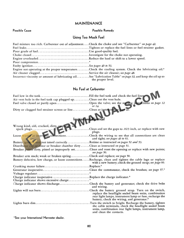 Case 450 Tractor Operator Manual 1014017R1-5