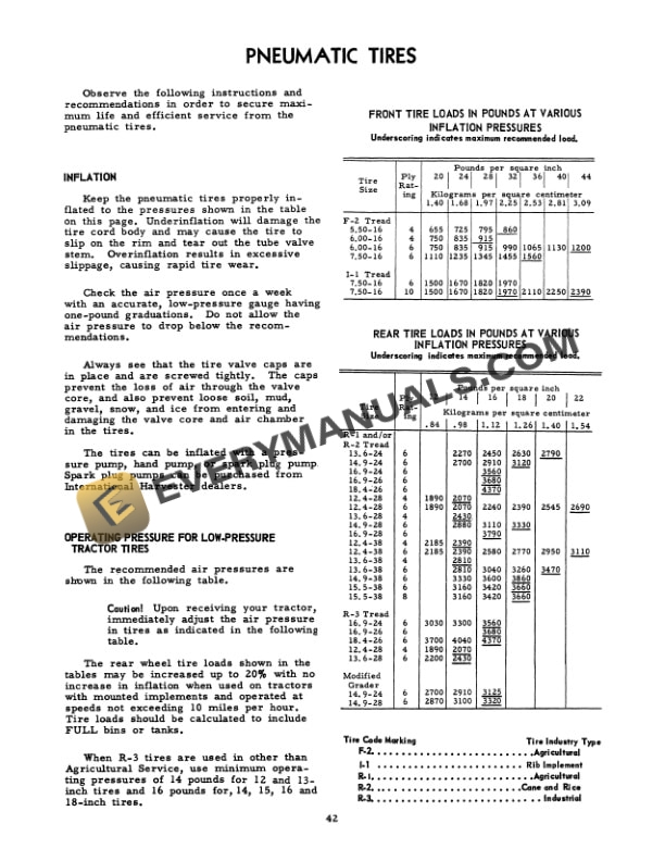 Case 460 Utility Tractor Operator Manual 1014133R6 PDF 6 Case 460 Utility Tractor Operator Manual 1014133R6 PDF - Image 4
