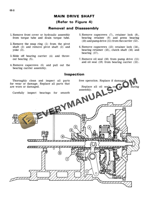 Case 480 Series B Tractor Service Manual 9-72255-5