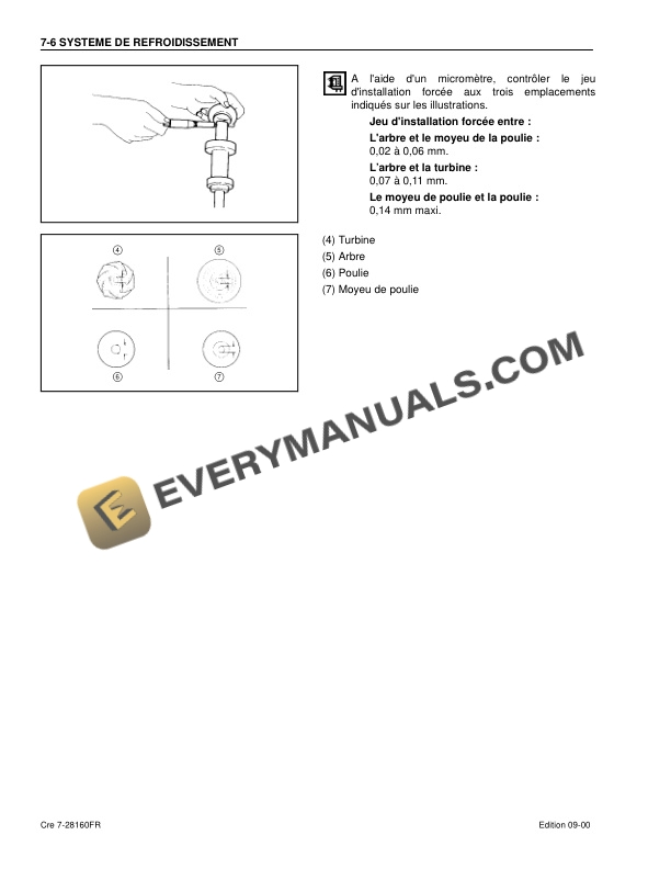 Case 4BG1T, 6BG1T Isuzu Engine Service Manual 7-28160 FR-5